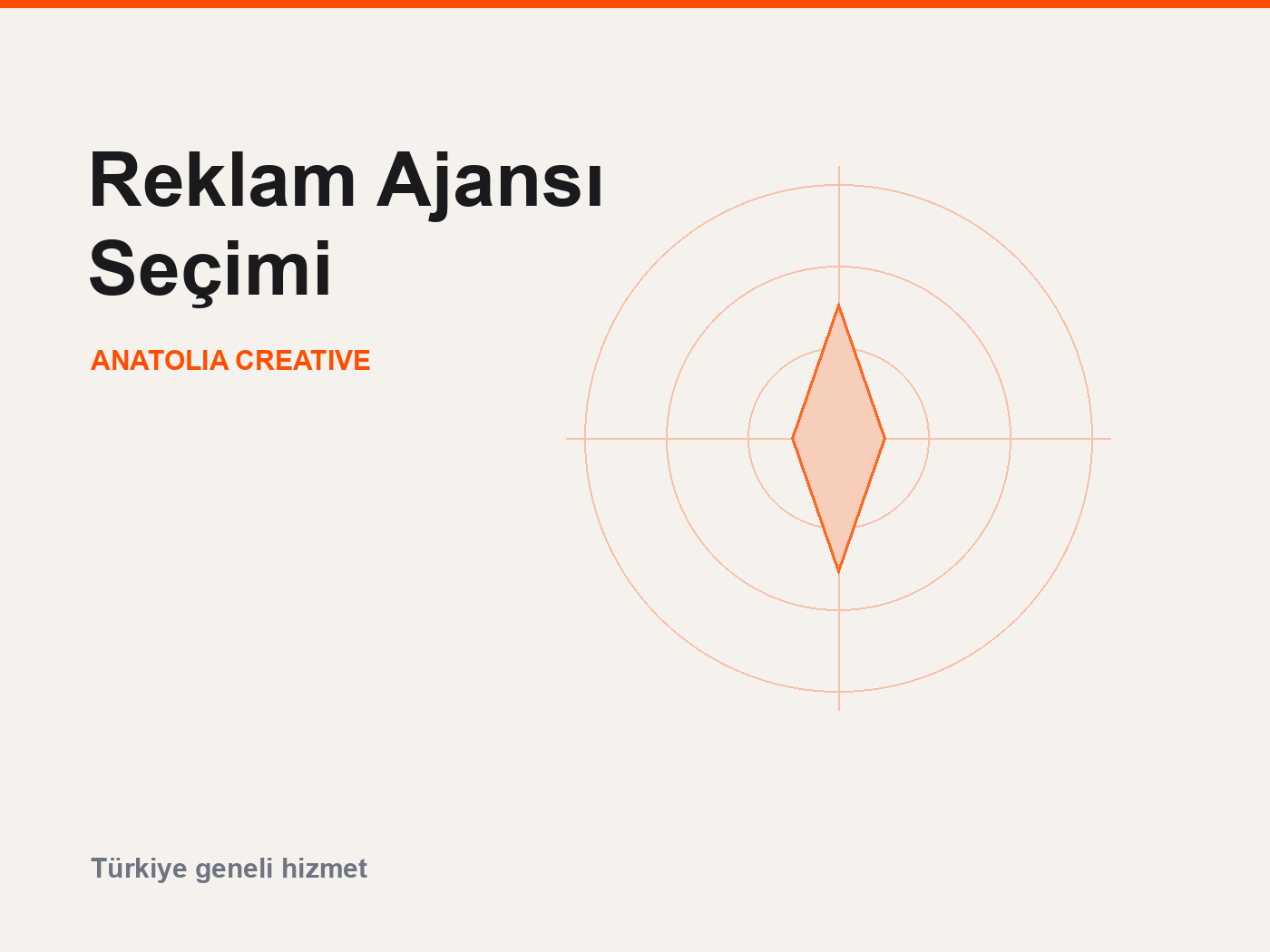 Reklam Ajansı Seçimi: Nelere Dikkat Edilmeli? rehberinin konusunu anlatan görsel